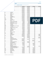 Balancete Geral (Janeiro A Fim) - 2022: Conta Saldo Crédito Mov. Débito Mov. Crédito Saldo Débito Descrição