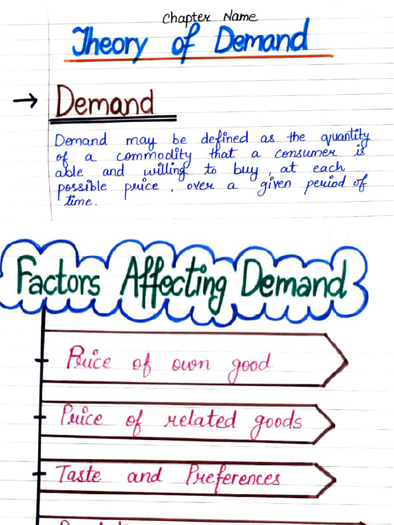 NOTES ON THE THEORY OF DEMAND intelligence overview