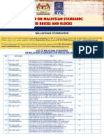 SIRIM List of MS For Bricks and Blocks