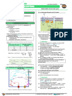 108 - Neurology Physiology] Adrenergic Receptors
