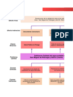 ARBOL DEL PROBLEMA.1revisado v2