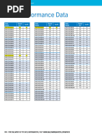 FXV Cooling Tower Model Specifications | PDF | Business | Computers