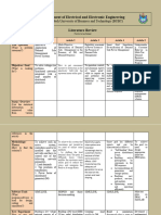 400 - Literature Review - Key Notes