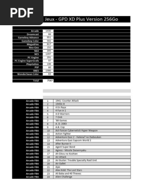 GPD XD Liste Jeux 256GB - Copie | PDF | History