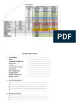 Daftar Riwayat Hidup