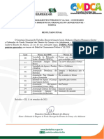 Resultado Edital Fmdca Final