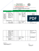 ACTION PLAN FOR LIS Cy