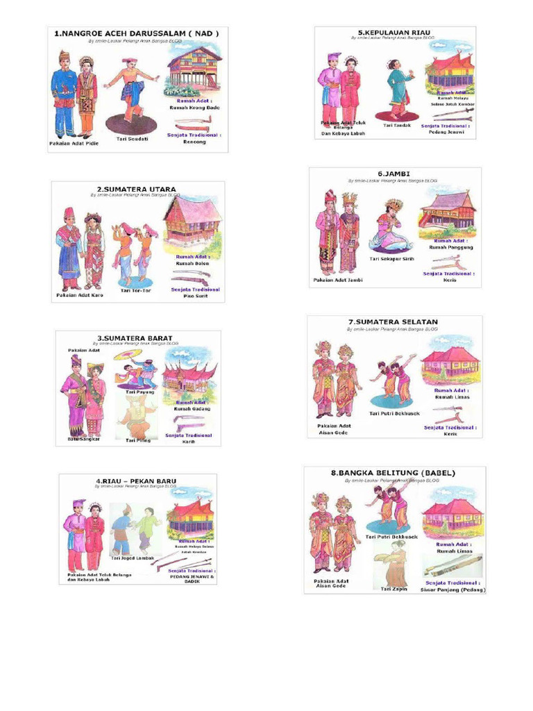 34 Provinsi Keragaman Budaya Indonesia Gambar Saja | PDF