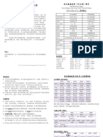 TGC 12月31日周刊