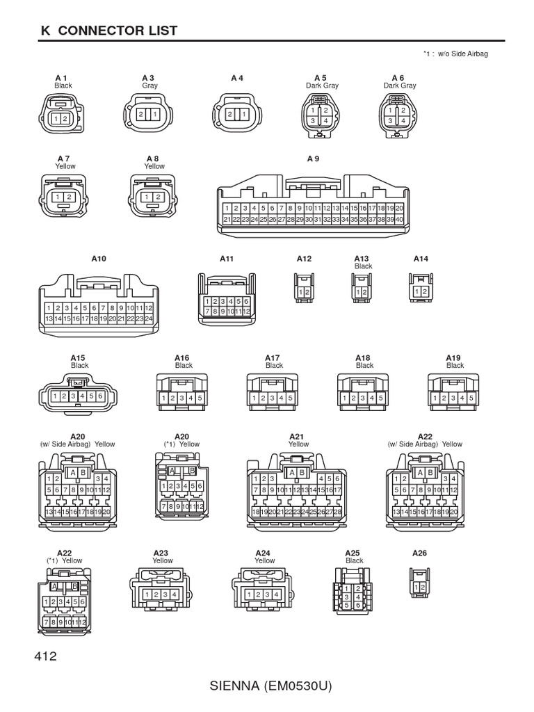 Connector List | PDF | Chess Theory | Chess Openings