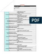 IC II Actividad 2 1.Doc