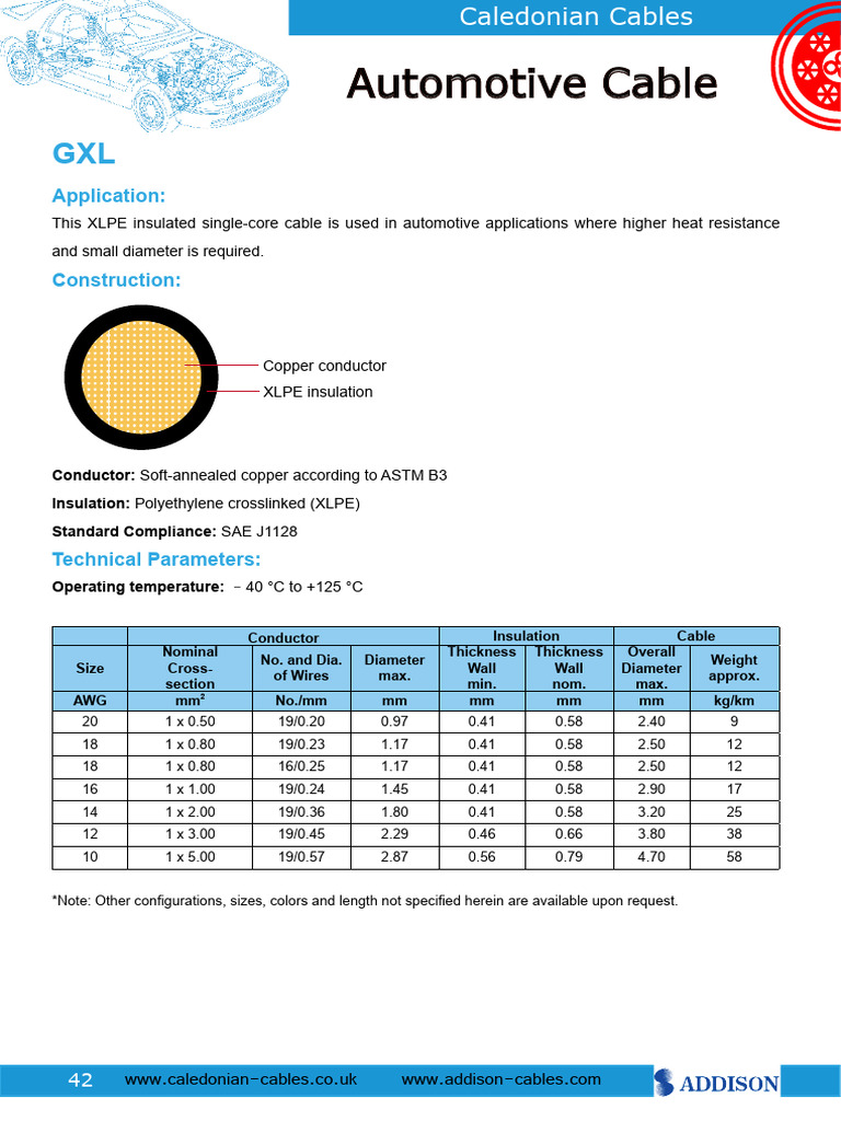 GXL automotive cables PDF