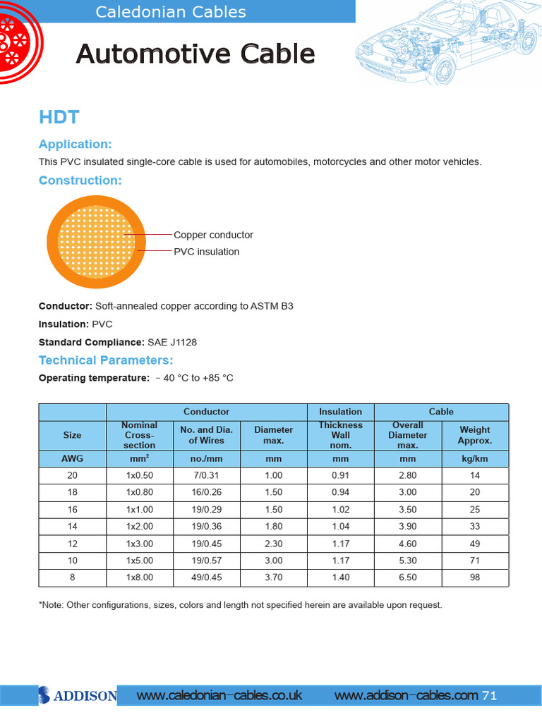 HDT AUTOMOTIVE CABLES PDF