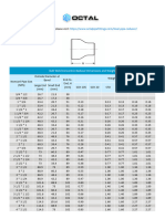 Steel Concentric Reducer Dimensions and Weight Chart