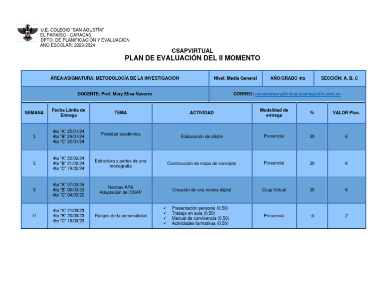 Plan de Evaluación Metodología 4to Año II Momento 2023 - 2024 | PDF