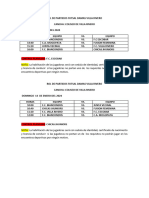 Rol de Partidos 3