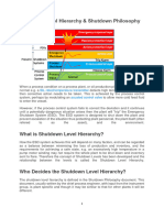 ESD - SIL - Plant Safety - Shutdown Level Hierarchy