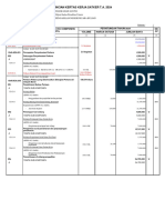 Rincian Kertas Kerja Satker 03