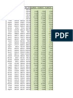 Portfolio Support File