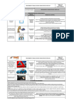 F-78 Analisis de Trabajo Seguro - ATS Conducción