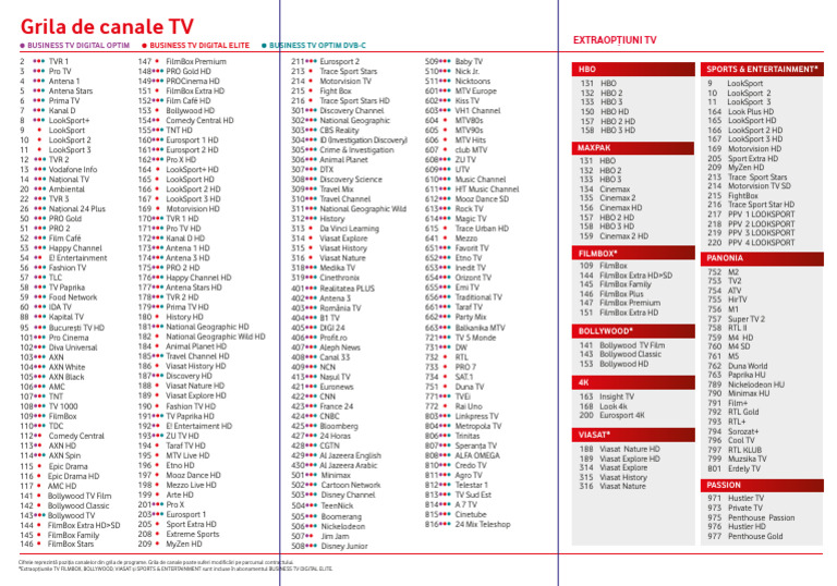 TV Channel Guide and Packages | PDF | Hbos | Cable Television