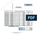 Estado de Pago Marzo 31 SKM Industrial KM13