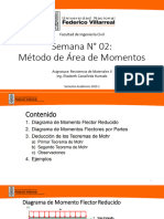 Método de Área de Momentos