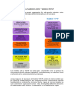 Comparativa de Capas Modelo Osi y Modelo TCP