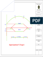 Diagram Superelevasi F-C Tikungan 5: Universitas Islam Sultan Agung (Unissula)