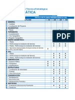 Parametros Geomatica Idu