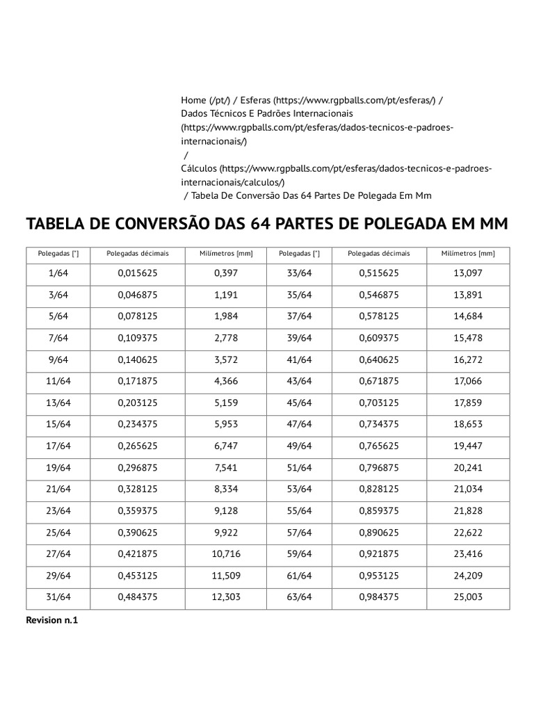 Tabela de Conversão Polegada para mm | PDF | Tecnologia e Engenharia