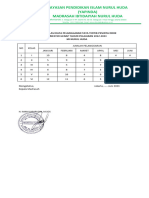 A.1 Rekapitulasi Data Pelanggaran Tata Tertib Peserta Didik 2022-2023