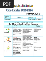 Ejes Articuladores de la NEM 2025 | PDF