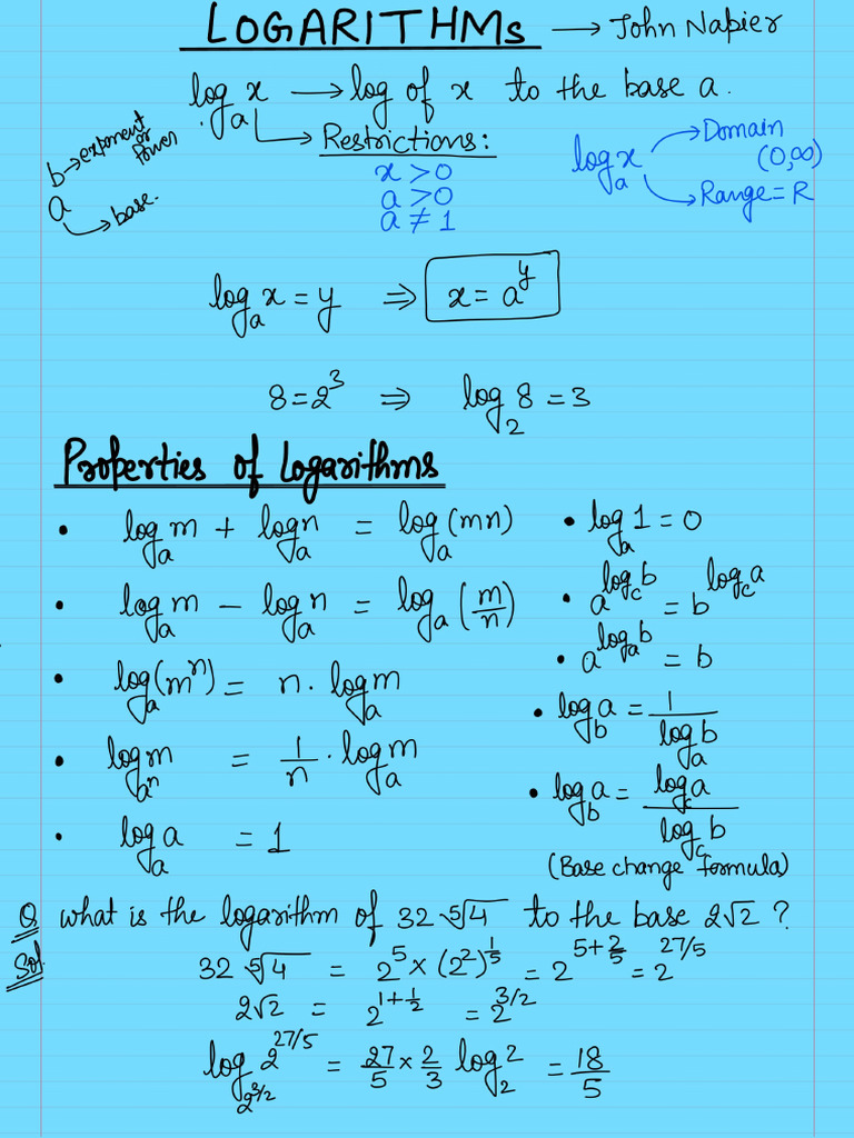Logarithm Jee PDF