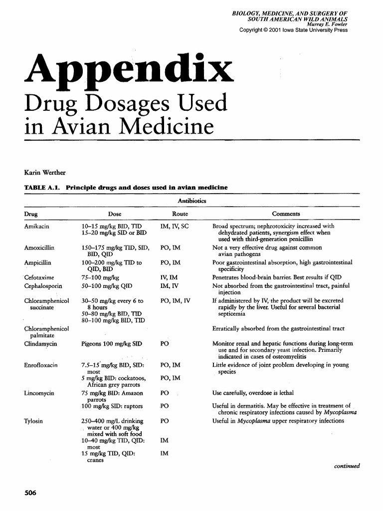 Biology Medicine and Surgery of South American Wild Animals - 2001