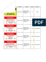 Identificações de Segurança e Meio Ambiente