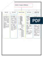 Planes Del Gobierno Por Resultados Gpr.