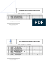 Rol de Personal para Realizar Orden y Limpieza