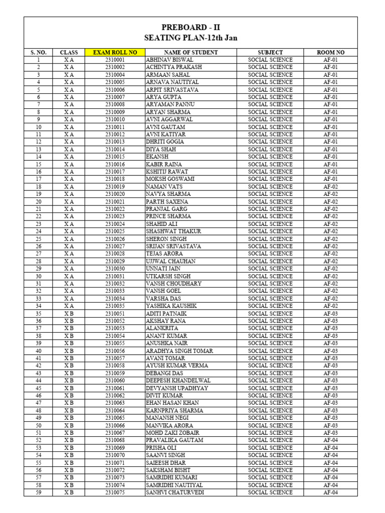 Seating Plan X & Xii 12TH Jan | PDF