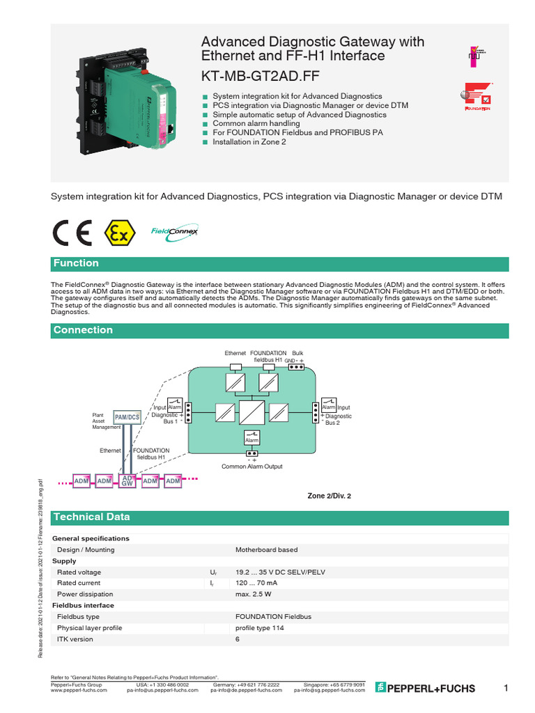 Kt Mb Gt2ad Ff