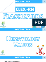 NCLEX Cram Flashcards