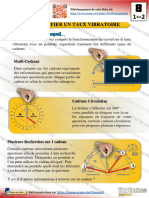 Fiche 8 - Modifier Un Taux Vibratoire + Fil