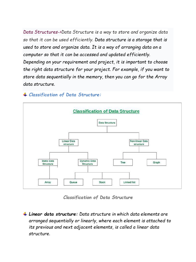 Data Structures | PDF