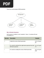 Dbms Notes