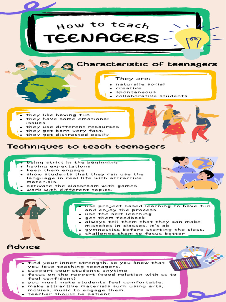 Effective Strategies for Teaching Teenagers | PDF | Teachers | Adolescence