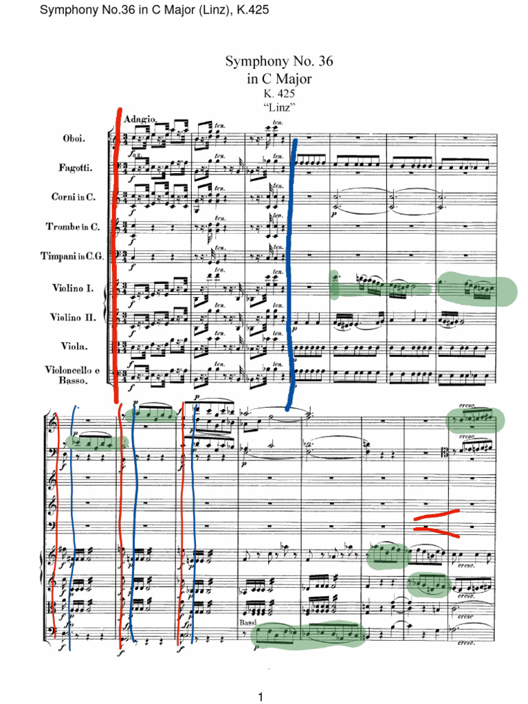 Mozart's Symphony No.36 (Linz), K.425 | PDF | Melody | Musical Keys