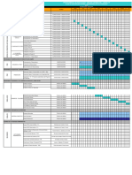 Plan de Acción y Cronograma de Actividades - PMC - MEP