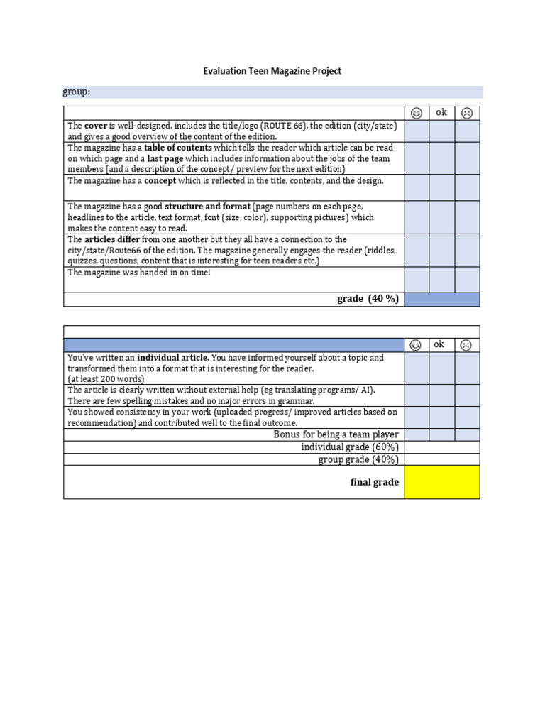 Evaluation of Teen Magazine Project | PDF