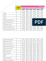 Vii Ciclo Anexo 1 Logros de Aprendizaje 2023 Secundaria Tercero A y B