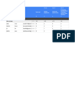 Grades Grammar Third Years 04-05-2023